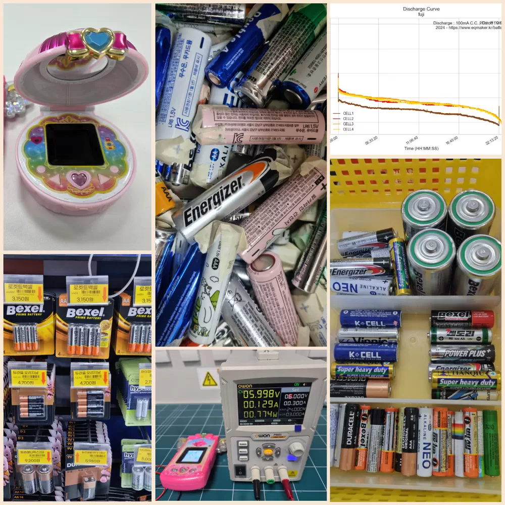 BatteryCoverCol BatteryCola