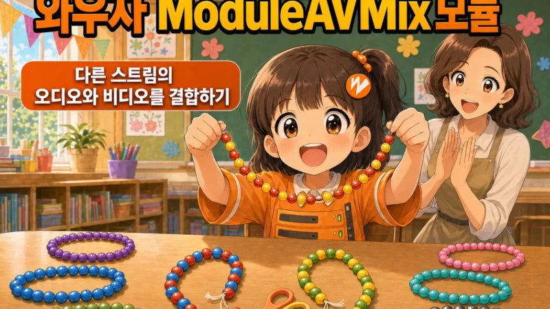 두 스트림의 오디오와 비디오를 분리해 새로운 스트림을 생성하는 것을 묘사한 와우자 ModuleAVMix 설명 가로 섬네일