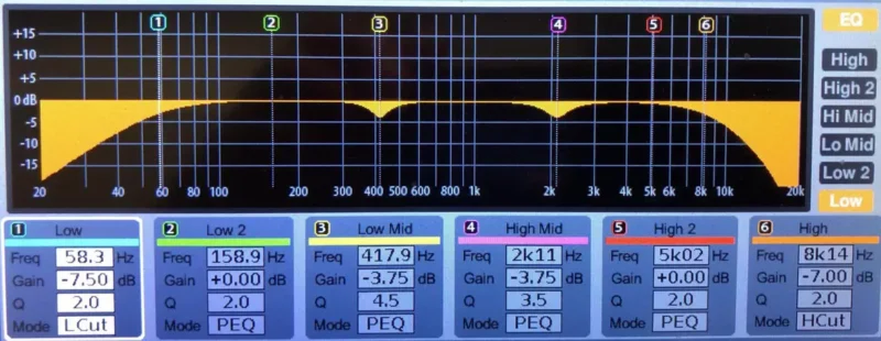 주파수·게인·Q 값과 6개 필터의 응답 곡선을 보여 주는 Behringer X32 이퀄라이저 화면