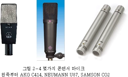 왼쪽부터 AKG C414, Neumann U87과 Samson C02 콘덴서 마이크