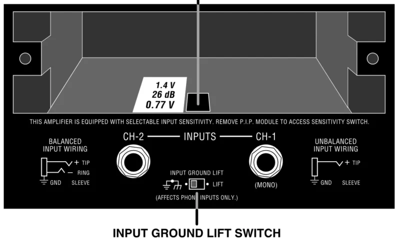 Crown MA-3600VZ의 1.4 V·26 dB·0.77 V 입력 감도 선택부와 그라운드 리프트 스위치 도해
