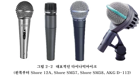 왼쪽부터 Shure 12A, Shure SM57, Shure SM58과 AKG D112 다이나믹 마이크