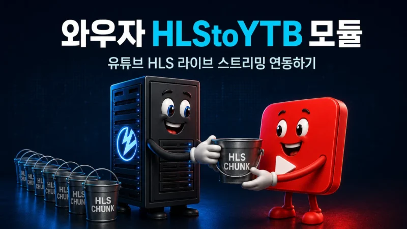 와우자 스트리밍 엔진에서 유튜브 라이브로 HLS 청크 데이터를 전송하는 것을 묘사한 가로 섬네일