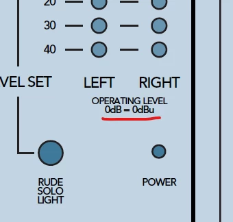 Mackie 24·4 믹서에 표시된 Operating Level 0 dB = 0 dBu 기준 레벨