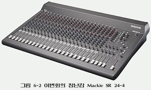 Mackie SR24-4 아날로그 오디오 믹서