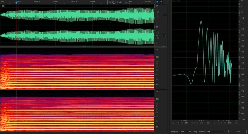 바이올린으로 연주한 440 Hz 라 음의 시간축 파형과 스펙트로그램, 주파수 스펙트럼 분석 화면