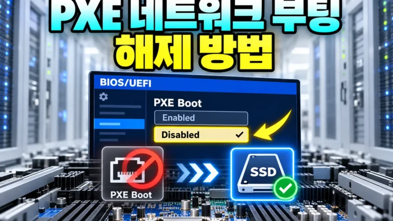 BIOS·UEFI의 PXE Boot를 Disabled로 설정하고 SSD로 부팅하는 흐름을 가로로 배치한 섬네일