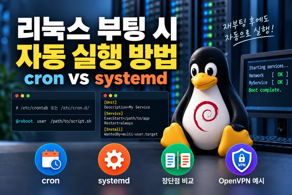 리눅스 부팅 시 프로그램이나 명령어의 자동 실행을 위한 cron과 systemd의 사용 방법과 장단점 가로 섬네일