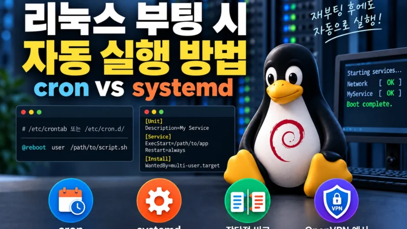 리눅스 부팅 시 프로그램이나 명령어의 자동 실행을 위한 cron과 systemd의 사용 방법과 장단점 가로 섬네일