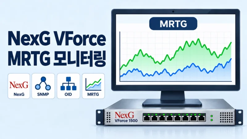 NexG 로고가 부착된 VForce 1500 위에 수신·송신 트래픽 그래프를 표시한 MRTG 모니터가 놓인 그림