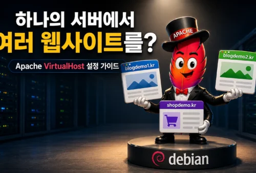 하나의 아파치 서버에서 여러 웹 사이트를 운영하는 방법 - 가상 호스트 설정 섬네일 이미지로, 의인화된 아파치 서버가 3개의 사이트를 손에 들고 저글링 하는 모습