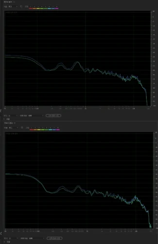 더 뉴 카렌스의 점화플러그 및 점화코일 교체 전 후 엔진 소음 FFT 비교 이미지